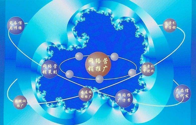 桥东新媒体运营企业需要掌握的网络推广技巧有哪些